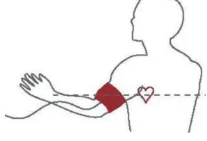 Dr Trust Monitor -106 A-one Galaxy with MDI Blood Pressure User Manual - Lay the arm on a table