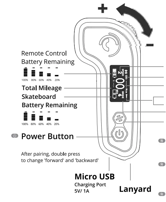MEEPO-Hurricane-Electric-Skateboard-FIG-1
