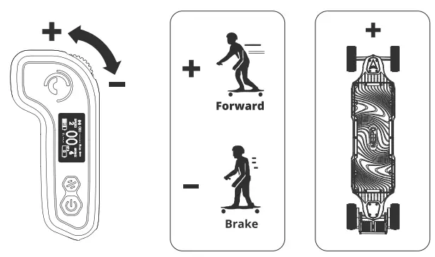 MEEPO-Hurricane-Electric-Skateboard-FIG-11