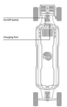 MEEPO-Hurricane-Electric-Skateboard-FIG-2