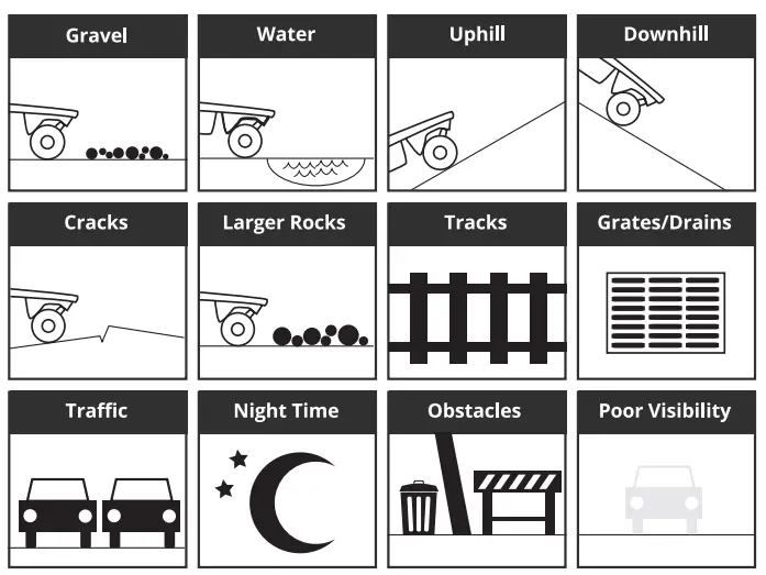 MEEPO-Hurricane-Electric-Skateboard-FIG-4