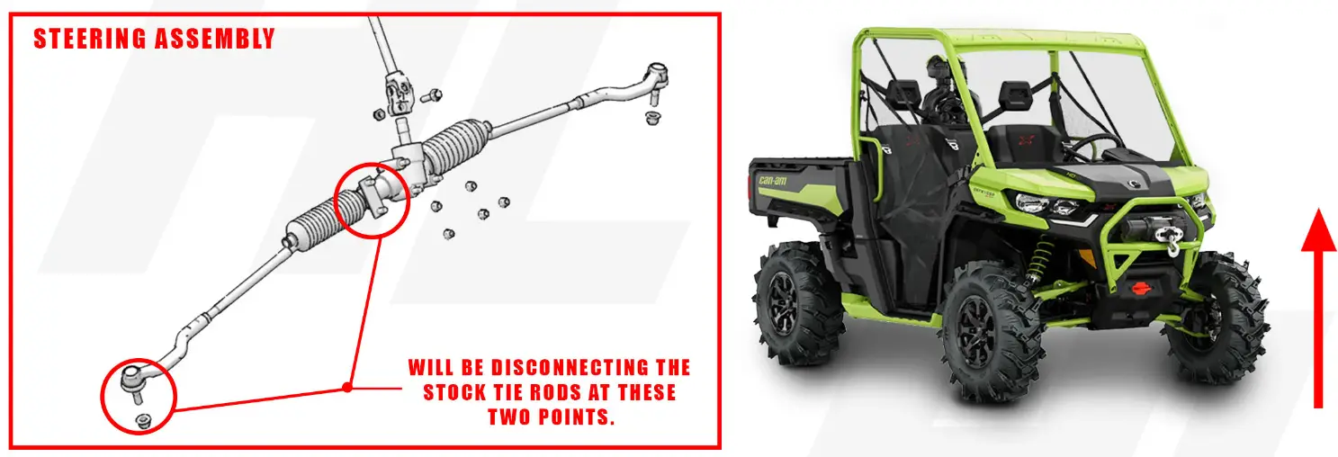 POLARIS HDAS-C-01 CAN-AM Defender Adjustable Tie Rod - 5