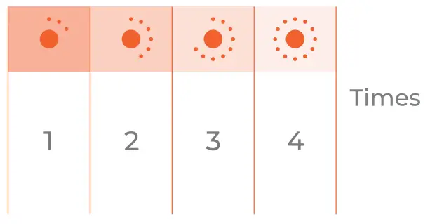ShiftCam SnapGrip Creator Kit3-fig7