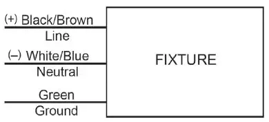 SATCO-63-550-Starfish-LED-Under-Cabinet-Fixture-1