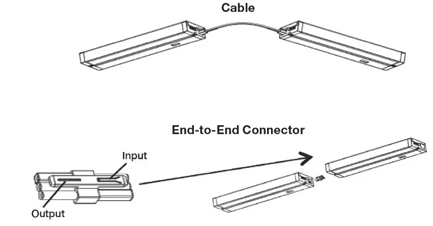 SATCO-63-550-Starfish-LED-Under-Cabinet-Fixture-6