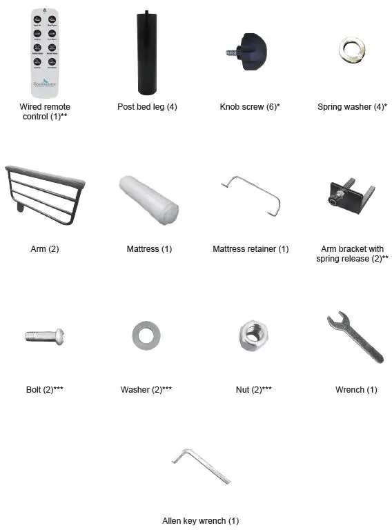 THE-INDEPENDENCE-BED-CUSIN01TXL-Sit-to-Stand-Lift-Bed-fig- (2)