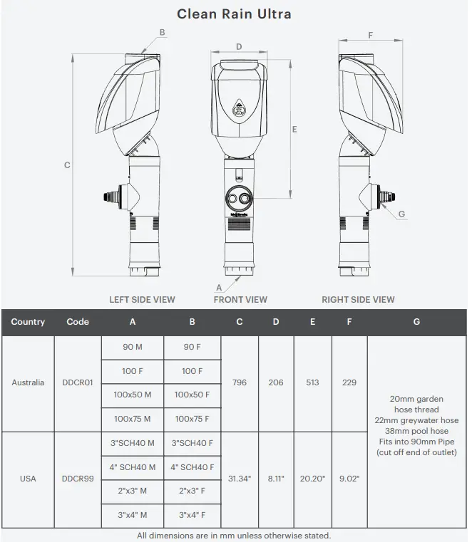 RAIN HARVESTING Clean Rain Ultra All In One Rainwater Diverter-FIG4