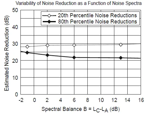 ALPINE-Racing-Pro-Filter-Earplugs-03