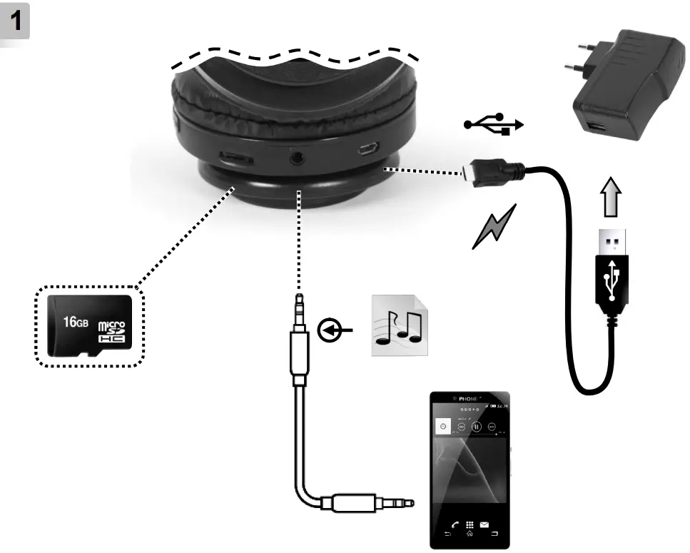 gembird BHP-LED-01 Bluetooth Stereo Headset with LED Light Effect - fig 1
