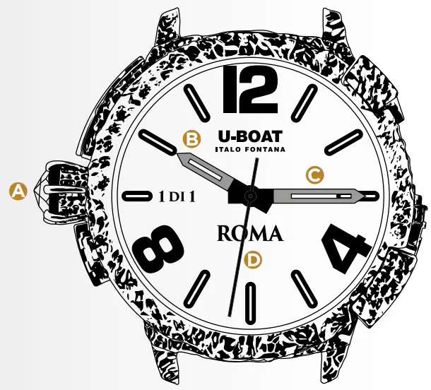 U-BOAT ROMA 45MM BRONZE Special Edition Watch - fig 3