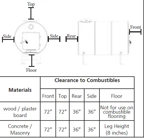CLEVELAND F500300 Camp Stove Kit 1