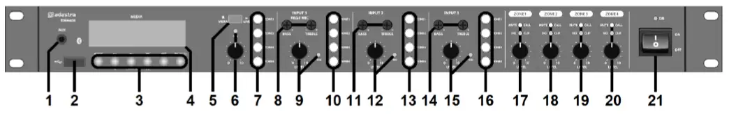 avsl-RM4460-4-Input-4-Zone-Mixer-Amplifier-FIG-1