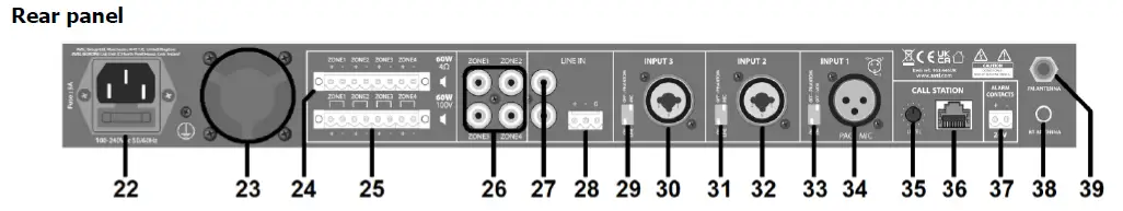 avsl-RM4460-4-Input-4-Zone-Mixer-Amplifier-FIG-2