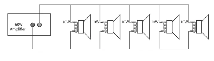 avsl-RM4460-4-Input-4-Zone-Mixer-Amplifier-FIG-3