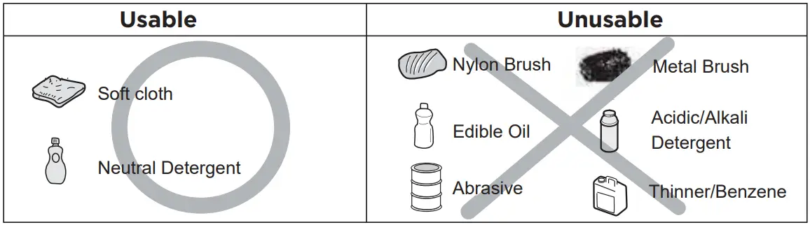 Cleaning and Maintenance