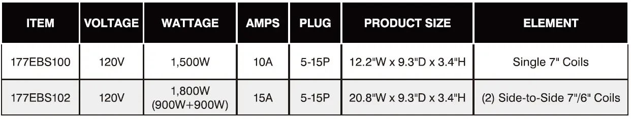 AVANTCO-177EBS100-Electric-Portable-Hot-Plates-FIG-1
