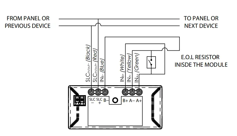 MGC MIX-4041 Dual Input Mini Module 2