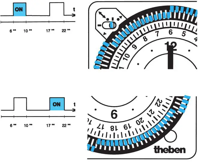 theben SYN 169 s Time Switch-FIG5