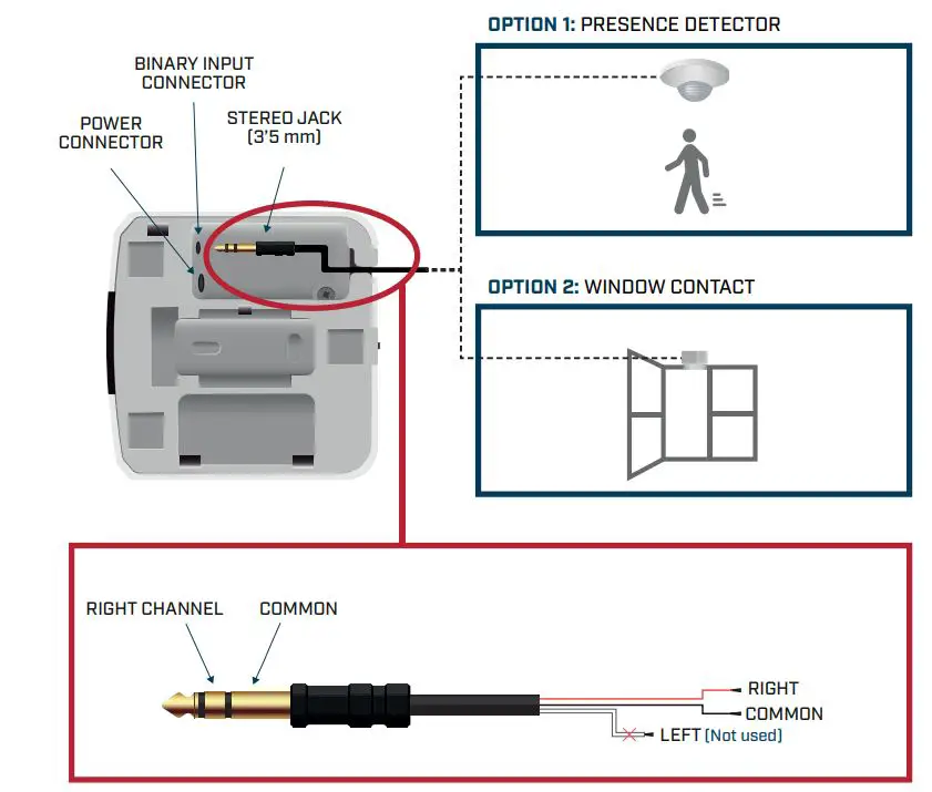 Intesis INWFIUNI001I000 Universal IR Air Conditioner to Wifi Interface Installation Guide - Binary Input