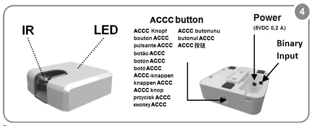 Intesis INWFIUNI001I000 Universal IR Air Conditioner to Wifi Interface Installation Guide - IR configuration