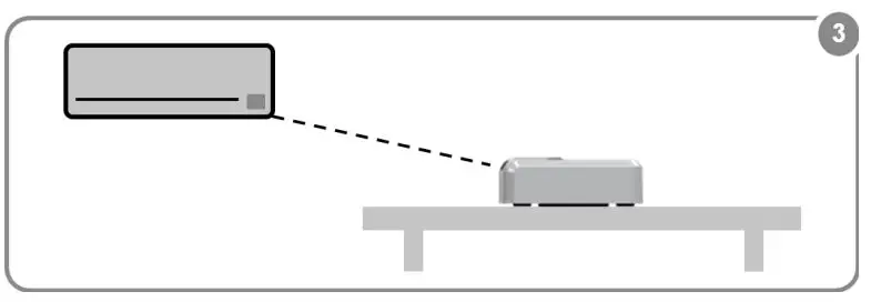 Intesis INWFIUNI001I000 Universal IR Air Conditioner to Wifi Interface Installation Guide - Wi-Fi configuration
