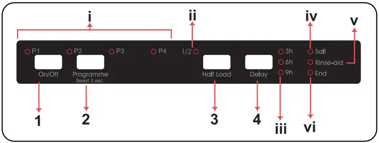 Svan SVJI604 Fully Integrated Dishwasher 60 cm - Figure 19