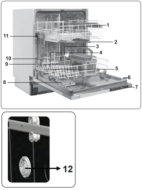 Svan SVJI604 Fully Integrated Dishwasher 60 cm - Figure 5
