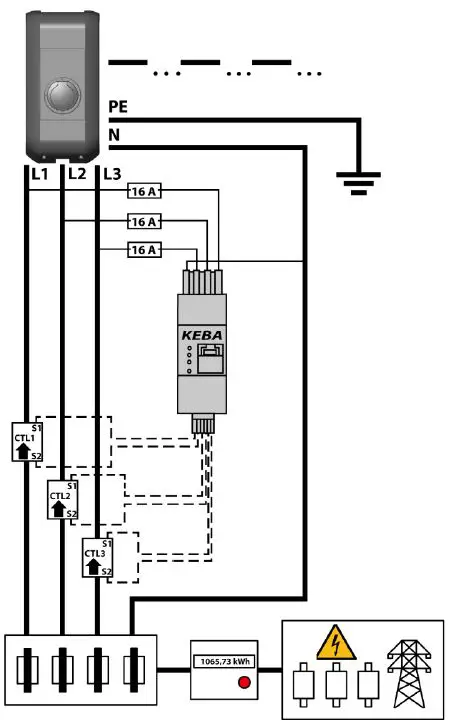 KEBA-KeContact-E10-Smart-Energy-Meter-fig-1