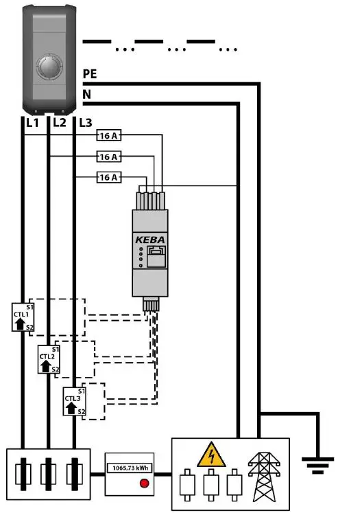 KEBA-KeContact-E10-Smart-Energy-Meter-fig-2