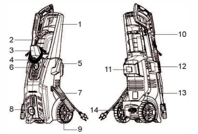 TOTAL-1800W-High-Pressure-Washer-09