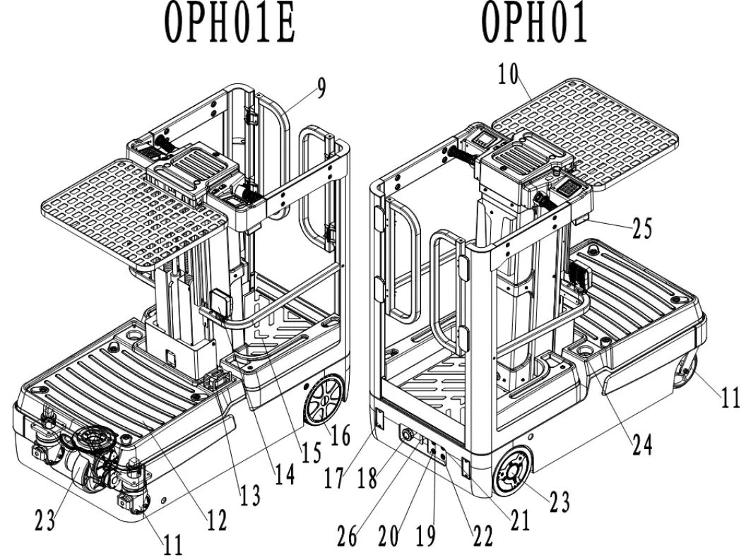 NOBLELIFT OPH01 01E Mobile Elevating Work Platform 02