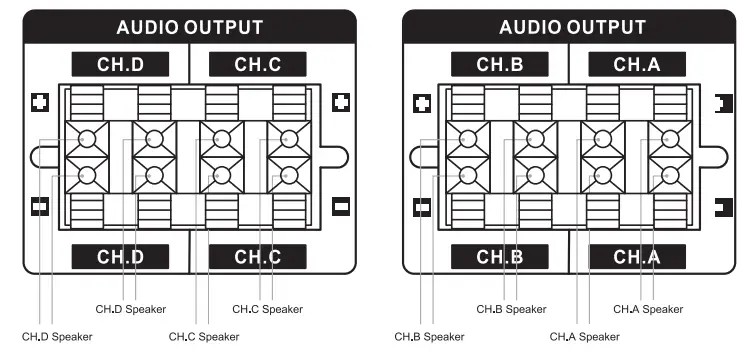 DONNER-MAMP5-4-Channel-Stereo-Power-Amplifier-FIG-12