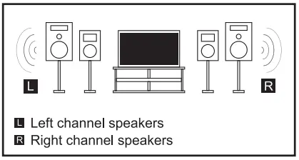 DONNER-MAMP5-4-Channel-Stereo-Power-Amplifier-FIG-13