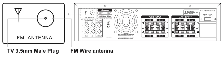 DONNER-MAMP5-4-Channel-Stereo-Power-Amplifier-FIG-15