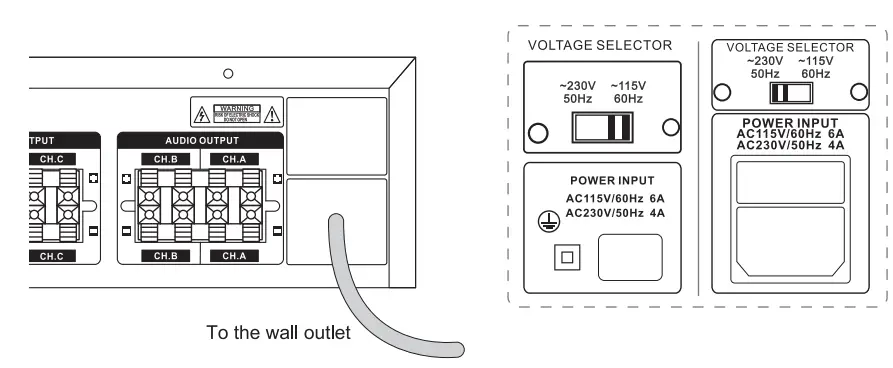 DONNER-MAMP5-4-Channel-Stereo-Power-Amplifier-FIG-16