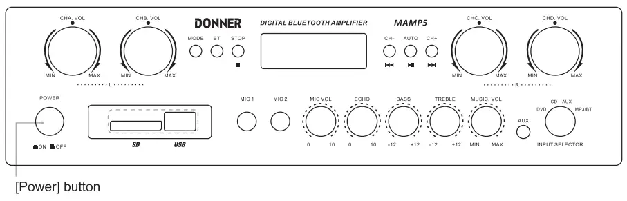 DONNER-MAMP5-4-Channel-Stereo-Power-Amplifier-FIG-17