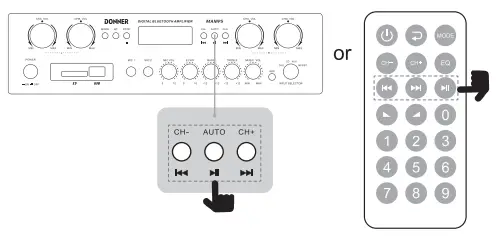 DONNER-MAMP5-4-Channel-Stereo-Power-Amplifier-FIG-26