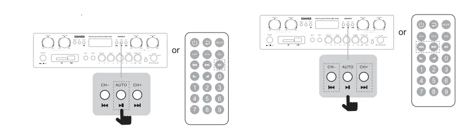 DONNER-MAMP5-4-Channel-Stereo-Power-Amplifier-FIG-28