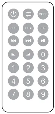 DONNER-MAMP5-4-Channel-Stereo-Power-Amplifier-FIG-3