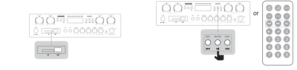 DONNER-MAMP5-4-Channel-Stereo-Power-Amplifier-FIG-30