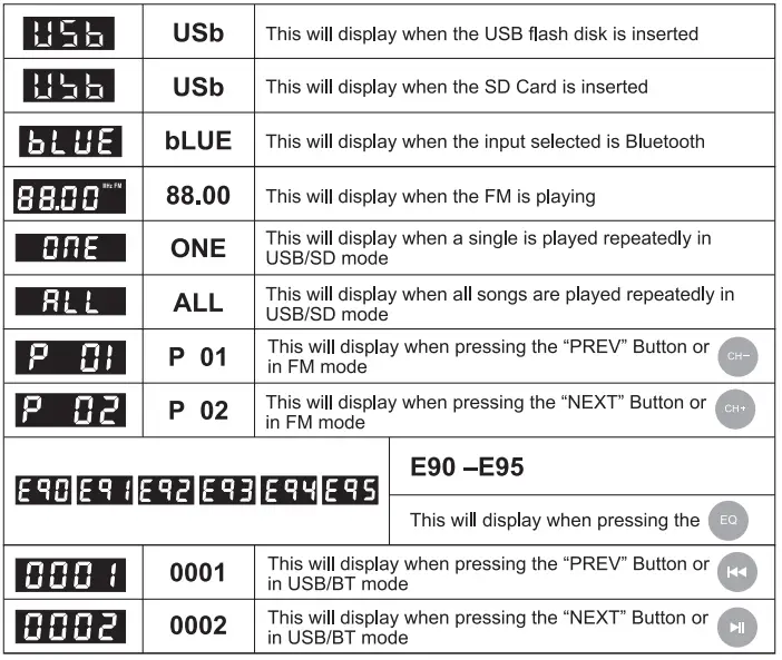 DONNER-MAMP5-4-Channel-Stereo-Power-Amplifier-FIG-6