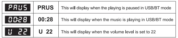 DONNER-MAMP5-4-Channel-Stereo-Power-Amplifier-FIG-7