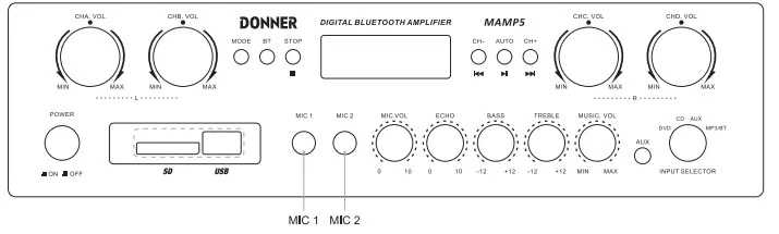 DONNER-MAMP5-4-Channel-Stereo-Power-Amplifier-FIG-8