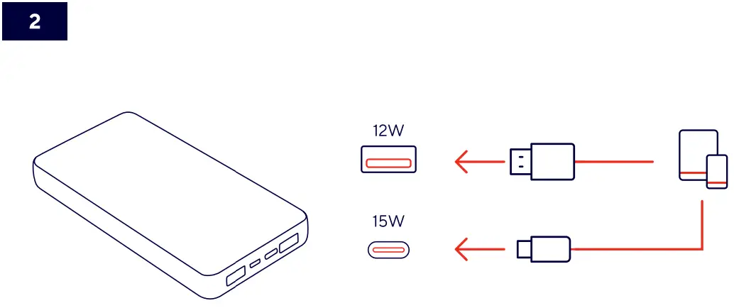 Trust 25026 20000 mAh Power Bank - FIGURE 2