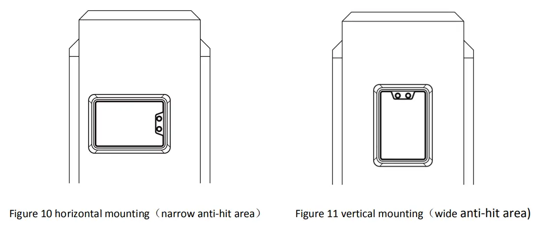 OPTEX VH10 Barrier Gate Sensor - fix radar2