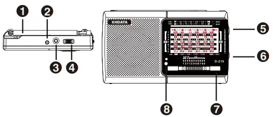 XHDATA D 219 Portable DSP Radio - FUNCTION OF KEYS