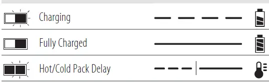 CRAFTSMAN-CMCBL0100-20V-Cordless-Compact-Blower-fig-2
