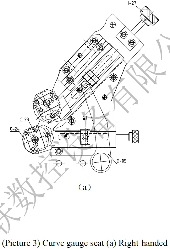 ARSWAN YLSK-410-416 CNC Spring Coiling Machine 3