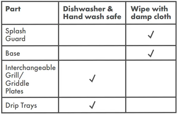 GREENPAN-CC006243-Multi-Grill-Griddle-and-Waffle-Maker-fig-5