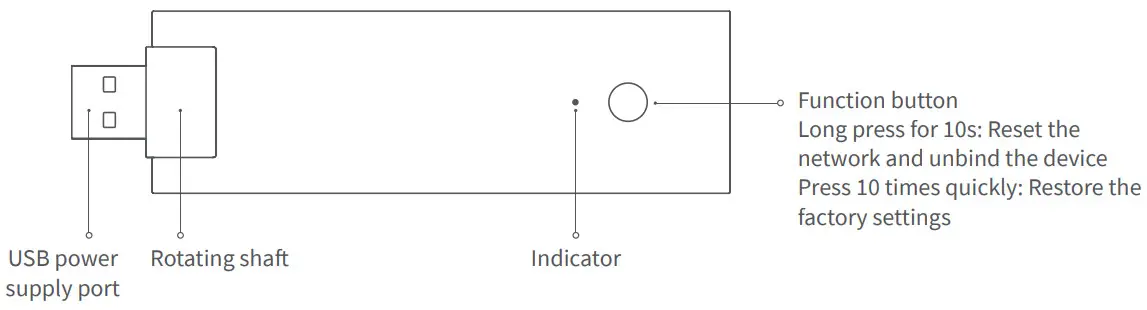 Aqara E1 Hub - FIGURE 1